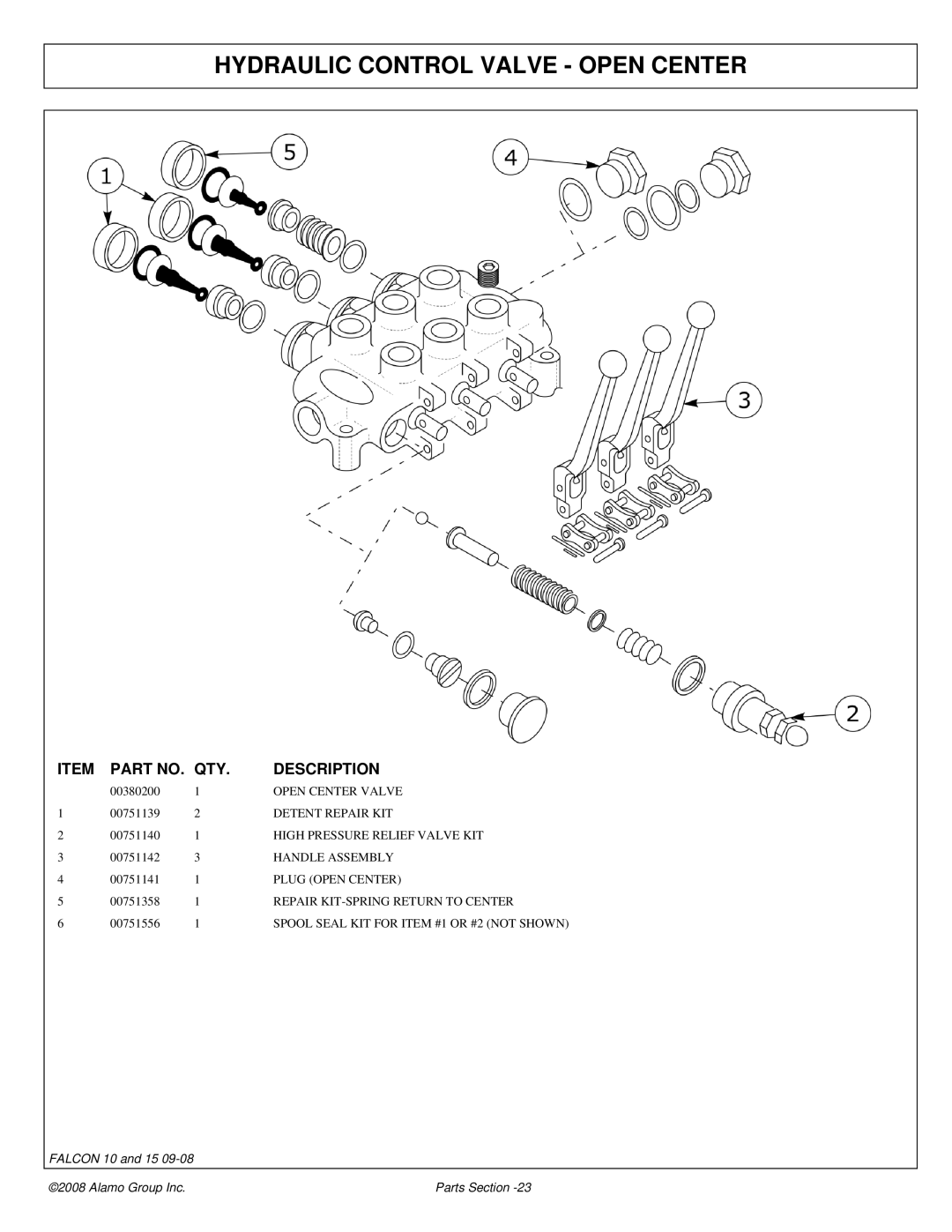 Alamo Falcon 10 - 15 manual Hydraulic Control Valve Open Center 