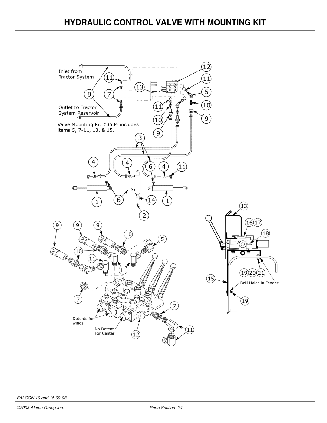 Alamo Falcon 10 - 15 manual Hydraulic Control Valve with Mounting KIT 