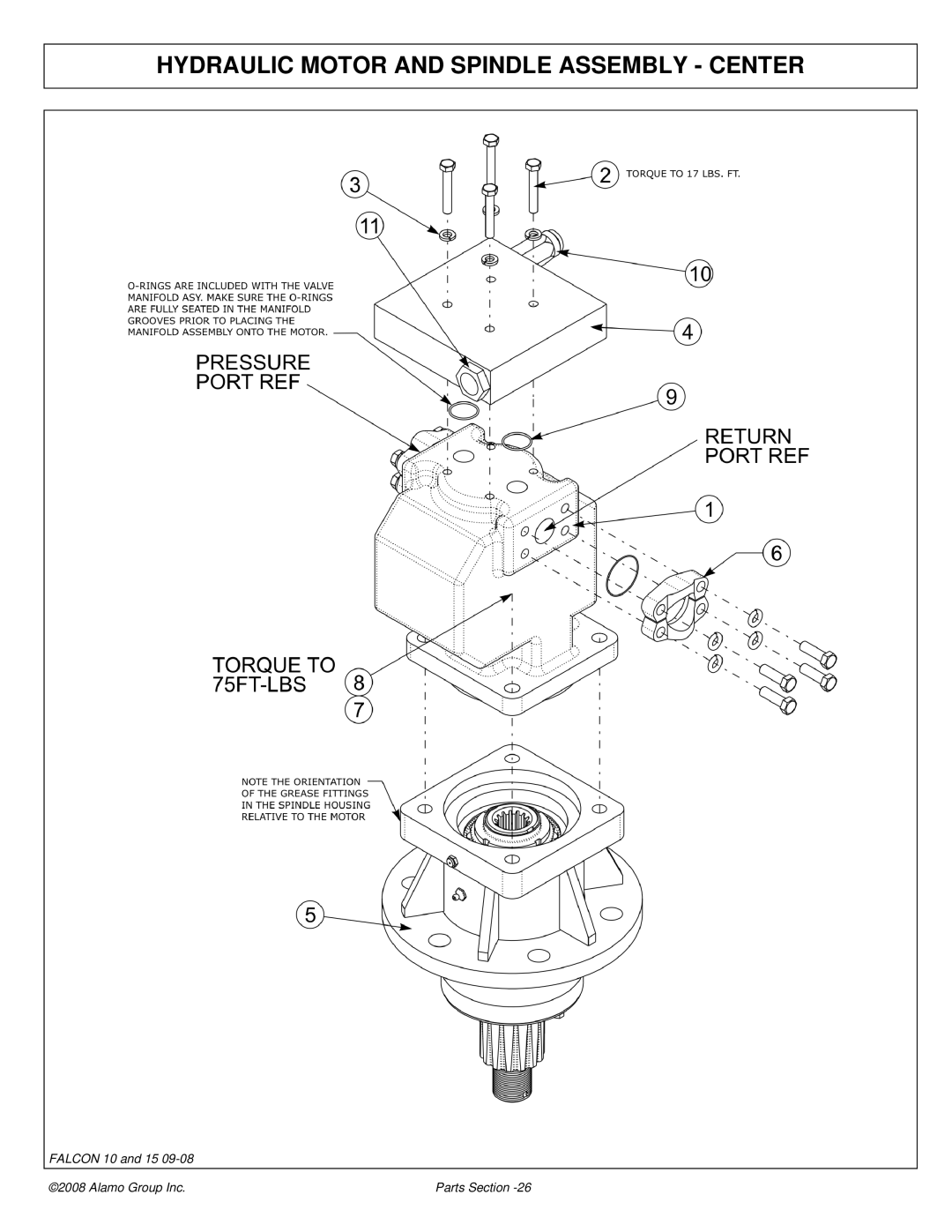 Alamo Falcon 10 - 15 manual Hydraulic Motor and Spindle Assembly Center 