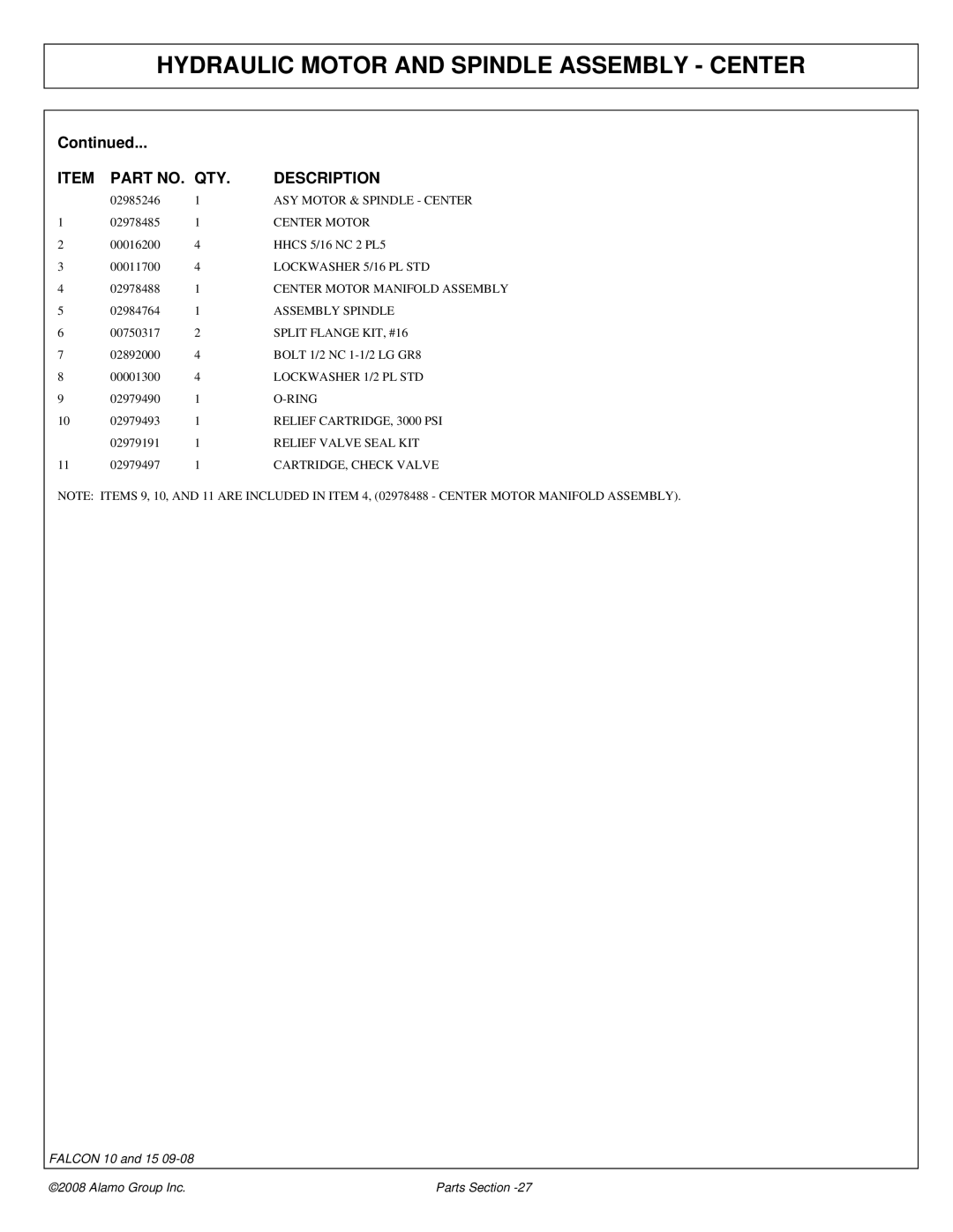 Alamo Falcon 10 - 15 manual ASY Motor & Spindle Center 