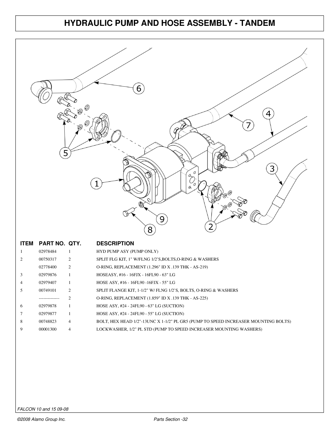 Alamo Falcon 10 - 15 manual Hydraulic Pump and Hose Assembly Tandem, Split FLG KIT, 1 W/FLNG 1/2’S,BOLTS,O-RING & Washers 