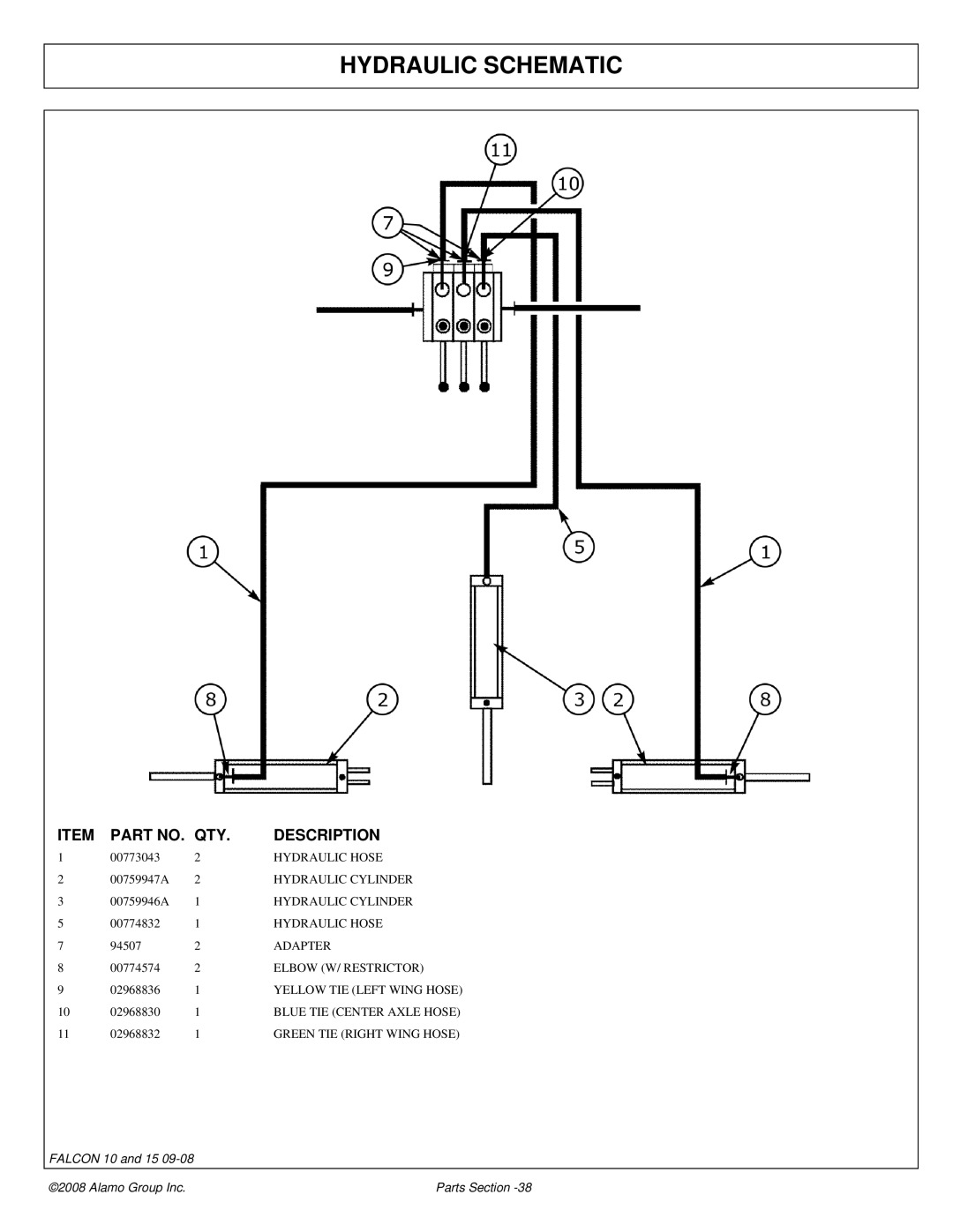 Alamo Falcon 10 - 15 manual Hydraulic Schematic, Elbow W/ Restrictor 