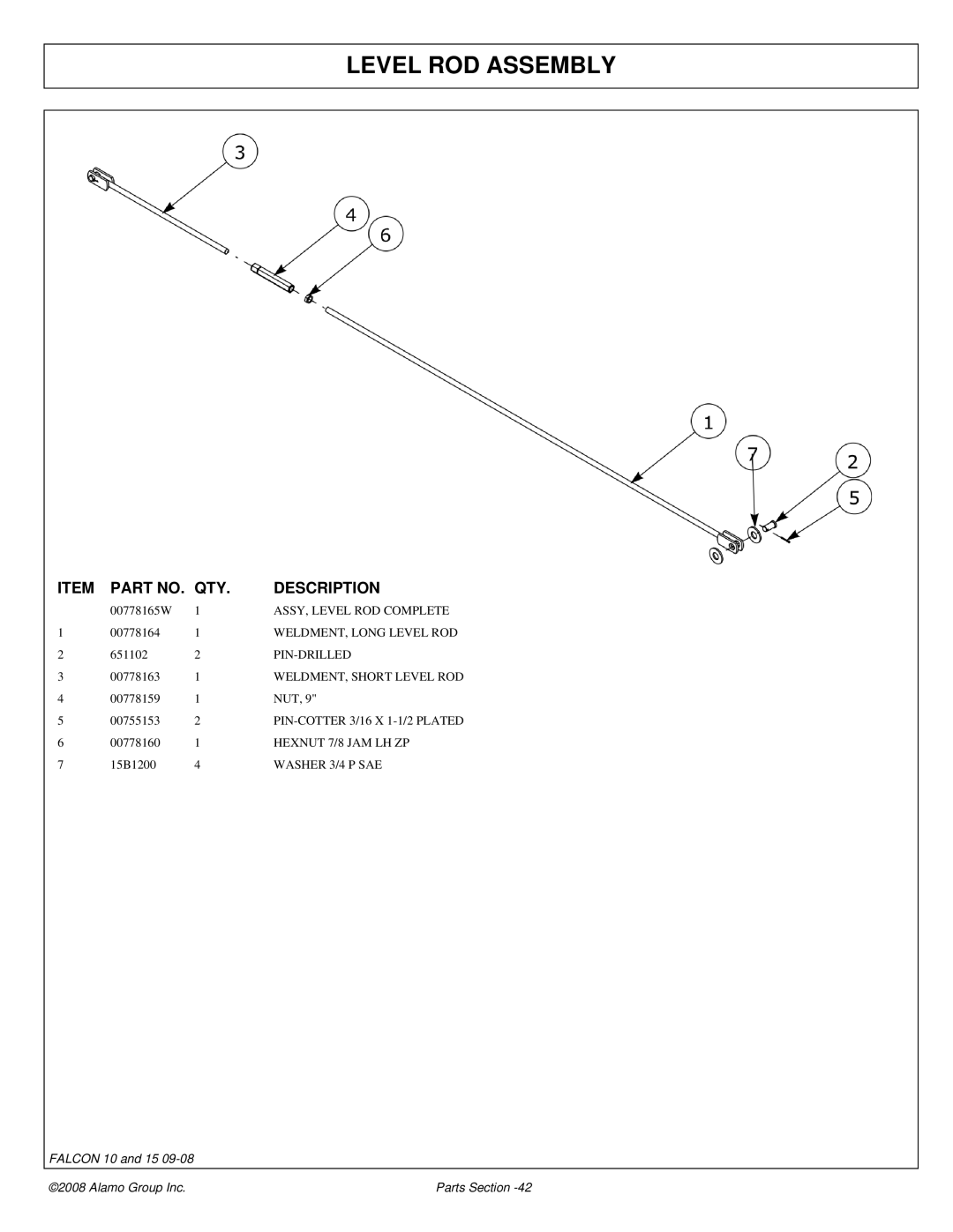 Alamo Falcon 10 - 15 manual Level ROD Assembly, Pin-Drilled 