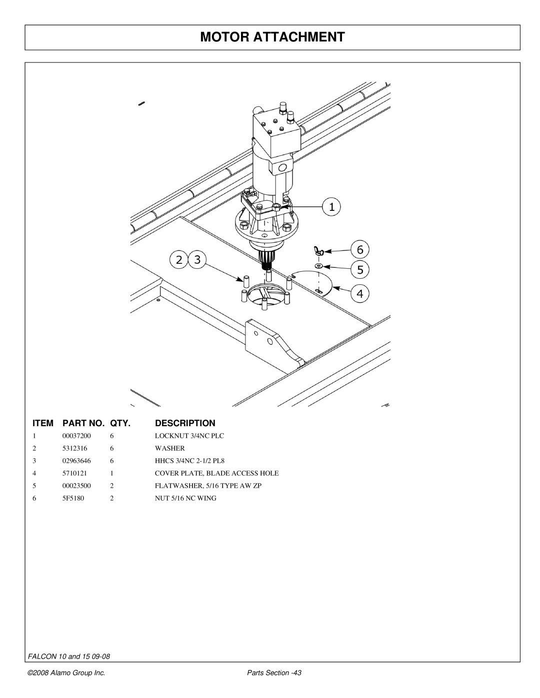 Alamo Falcon 10 - 15 manual Motor Attachment 