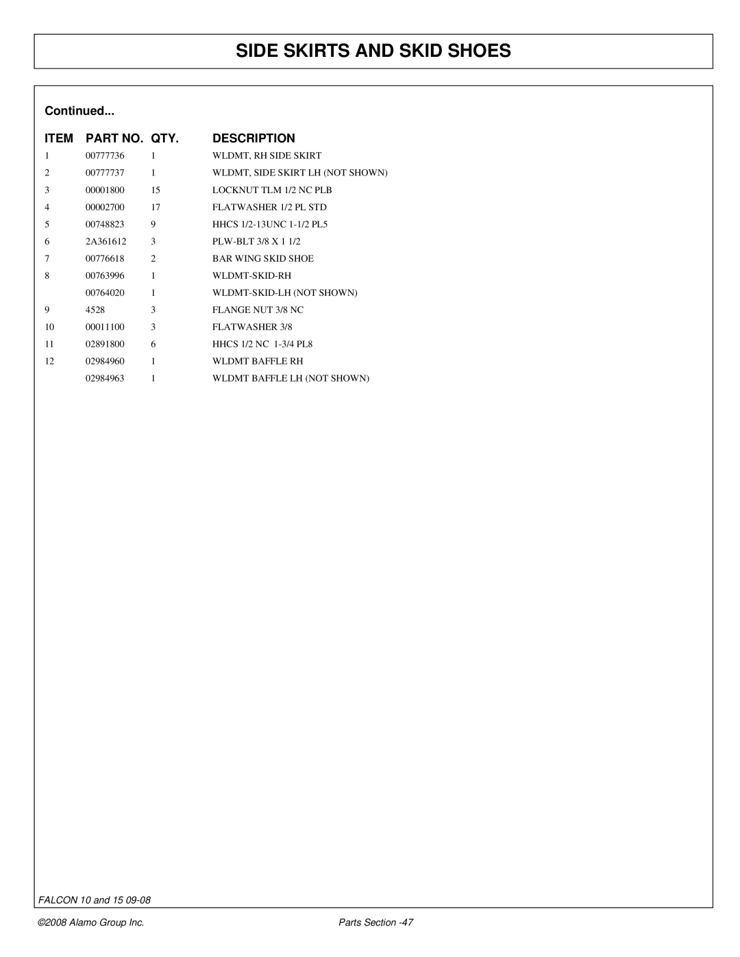 Alamo Falcon 10 - 15 manual WLDMT, RH Side Skirt 