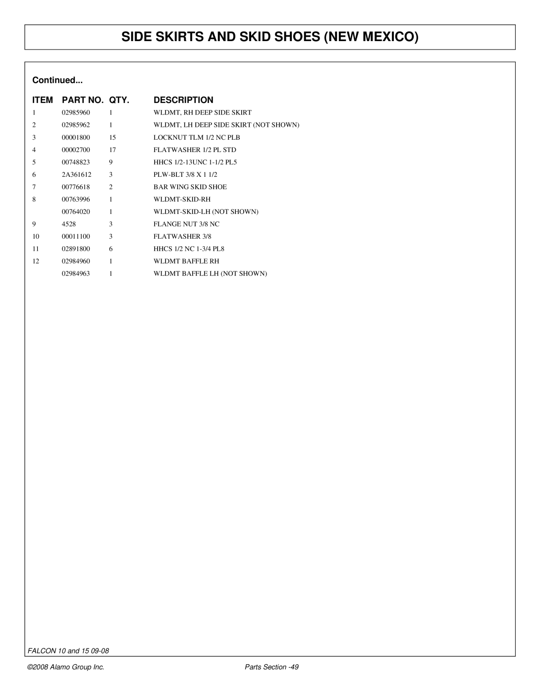 Alamo Falcon 10 - 15 manual WLDMT, RH Deep Side Skirt 