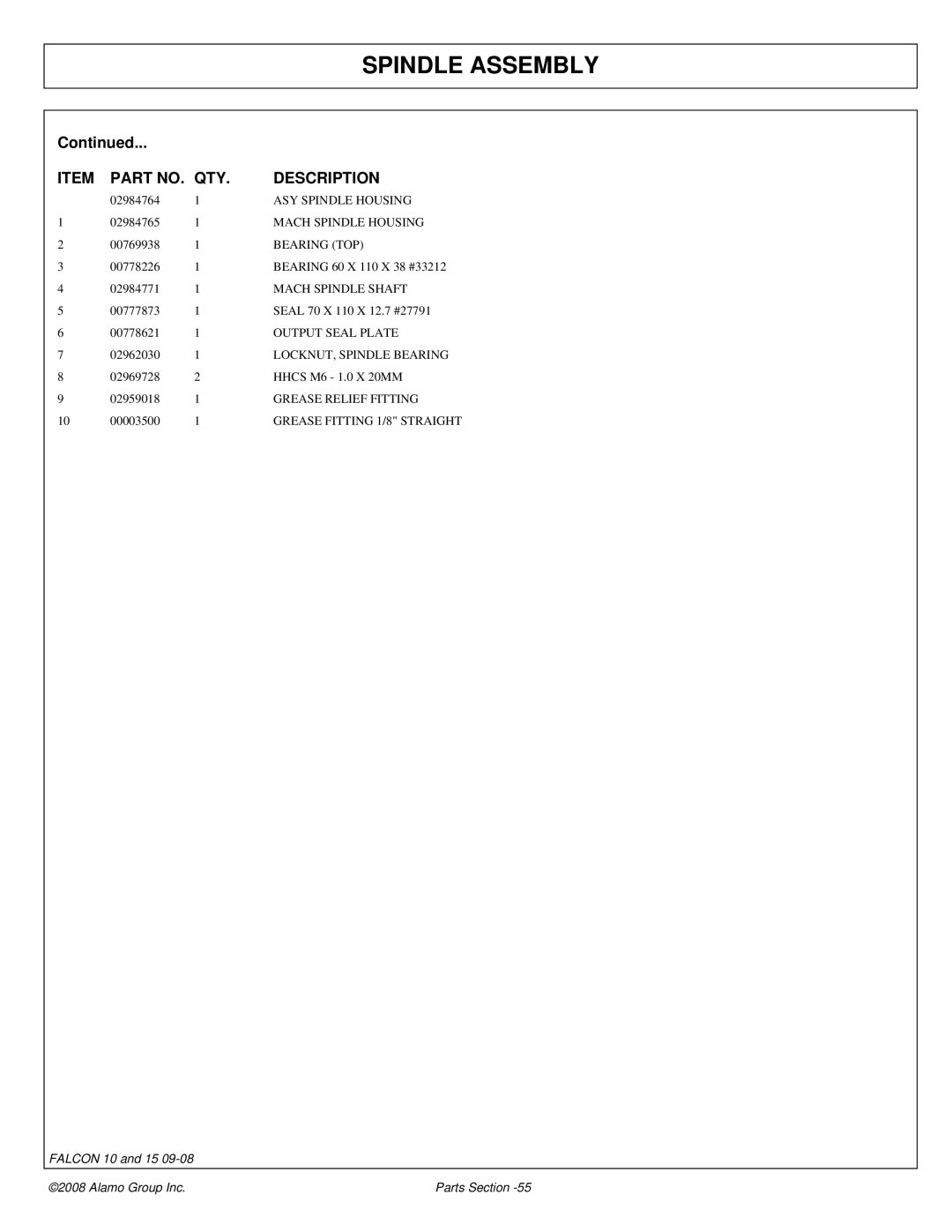 Alamo Falcon 10 - 15 manual ASY Spindle Housing 