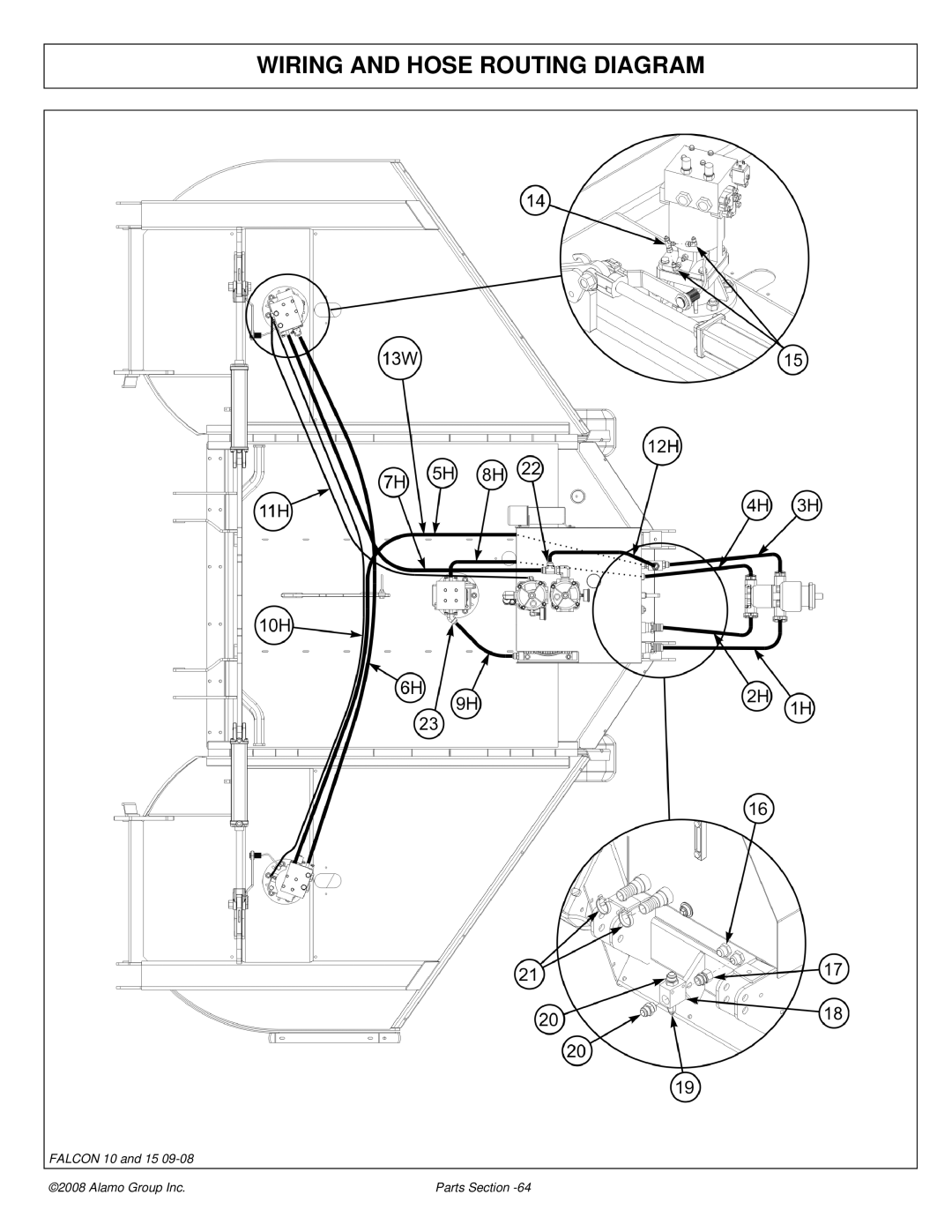 Alamo Falcon 10 - 15 manual Wiring and Hose Routing Diagram 