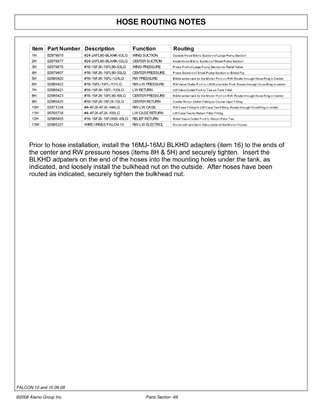 Alamo Falcon 10 - 15 manual Hose Routing Notes 