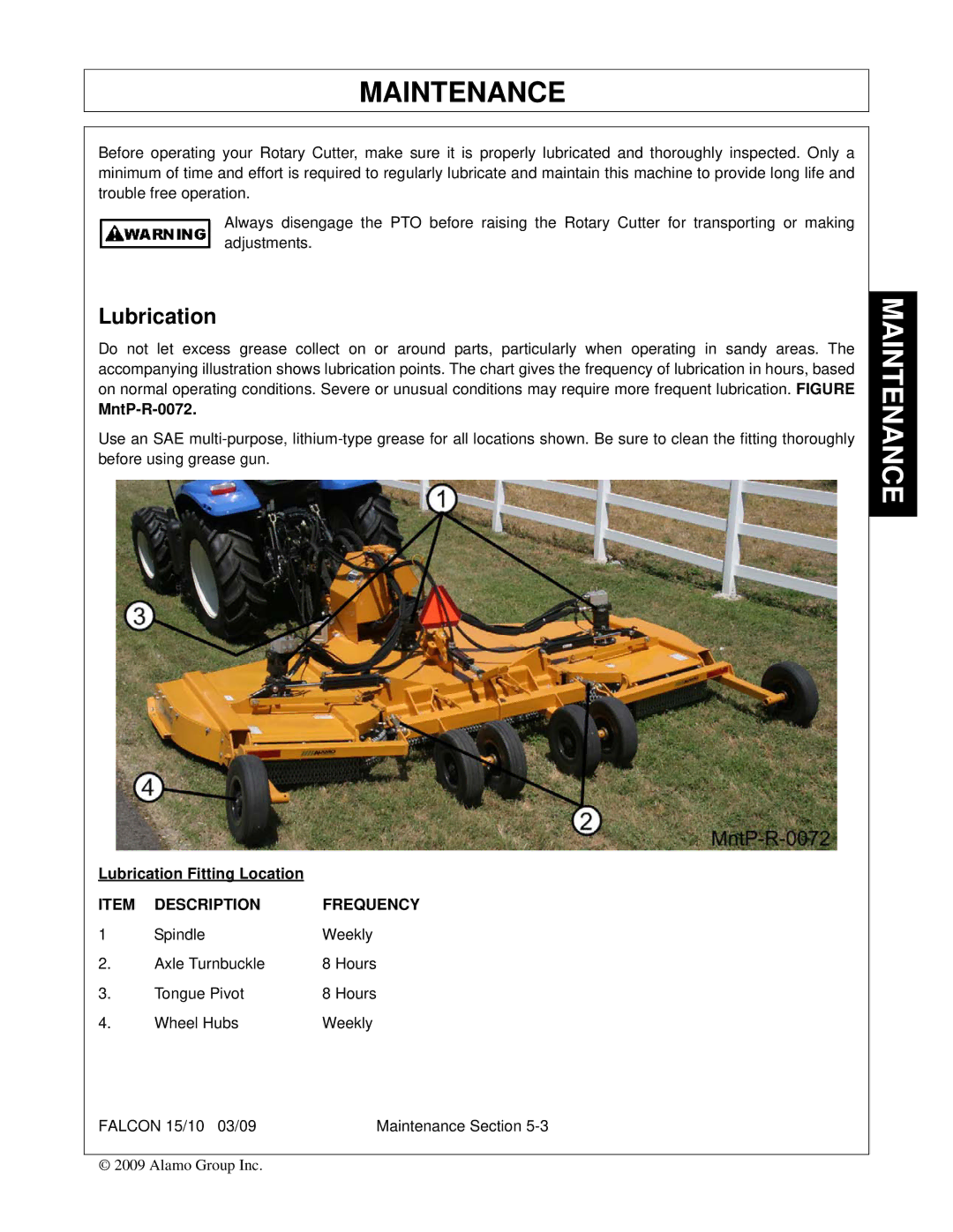 Alamo FALCON 15/10 manual Lubrication, MntP-R-0072 