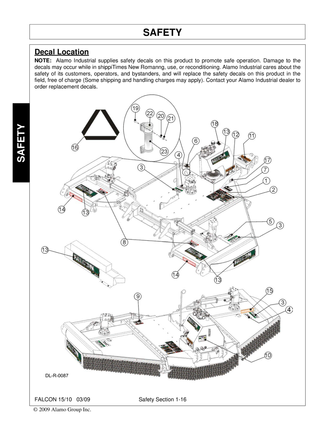 Alamo FALCON 15/10 manual Decal Location 