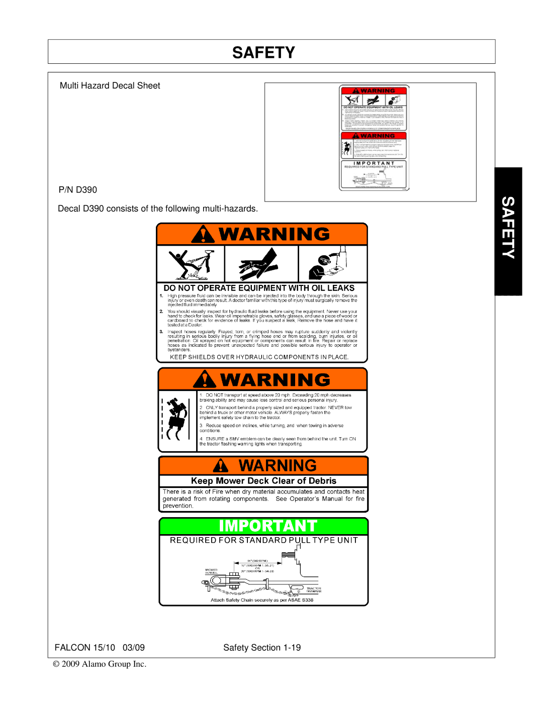 Alamo FALCON 15/10 manual Safety 