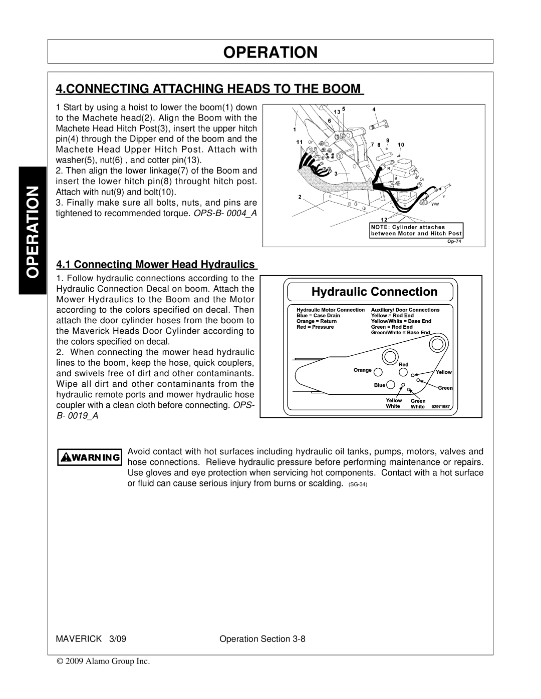 Alamo FC-0001 manual Connecting Attaching Heads to the Boom, Connecting Mower Head Hydraulics 