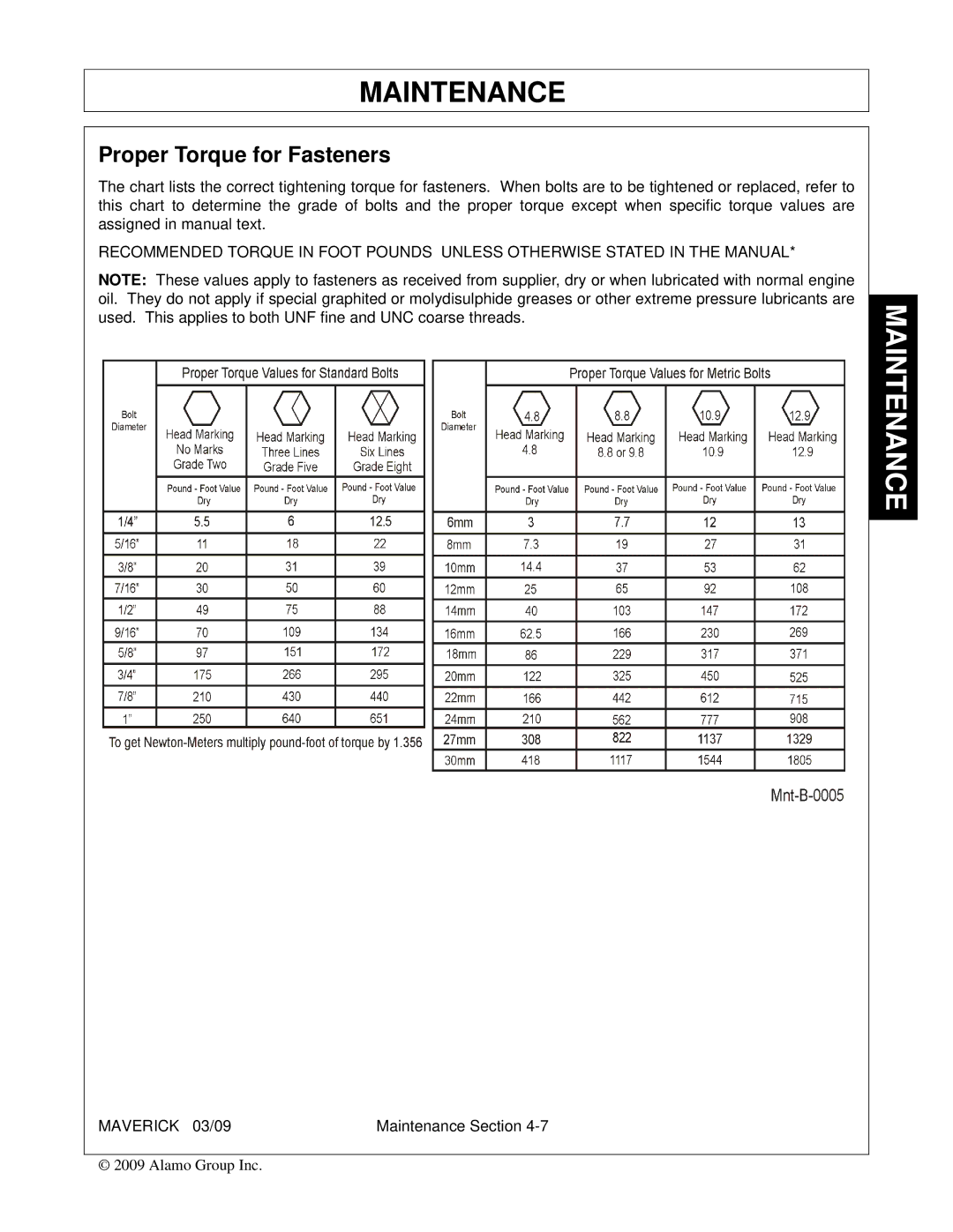 Alamo FC-0001 manual Proper Torque for Fasteners 