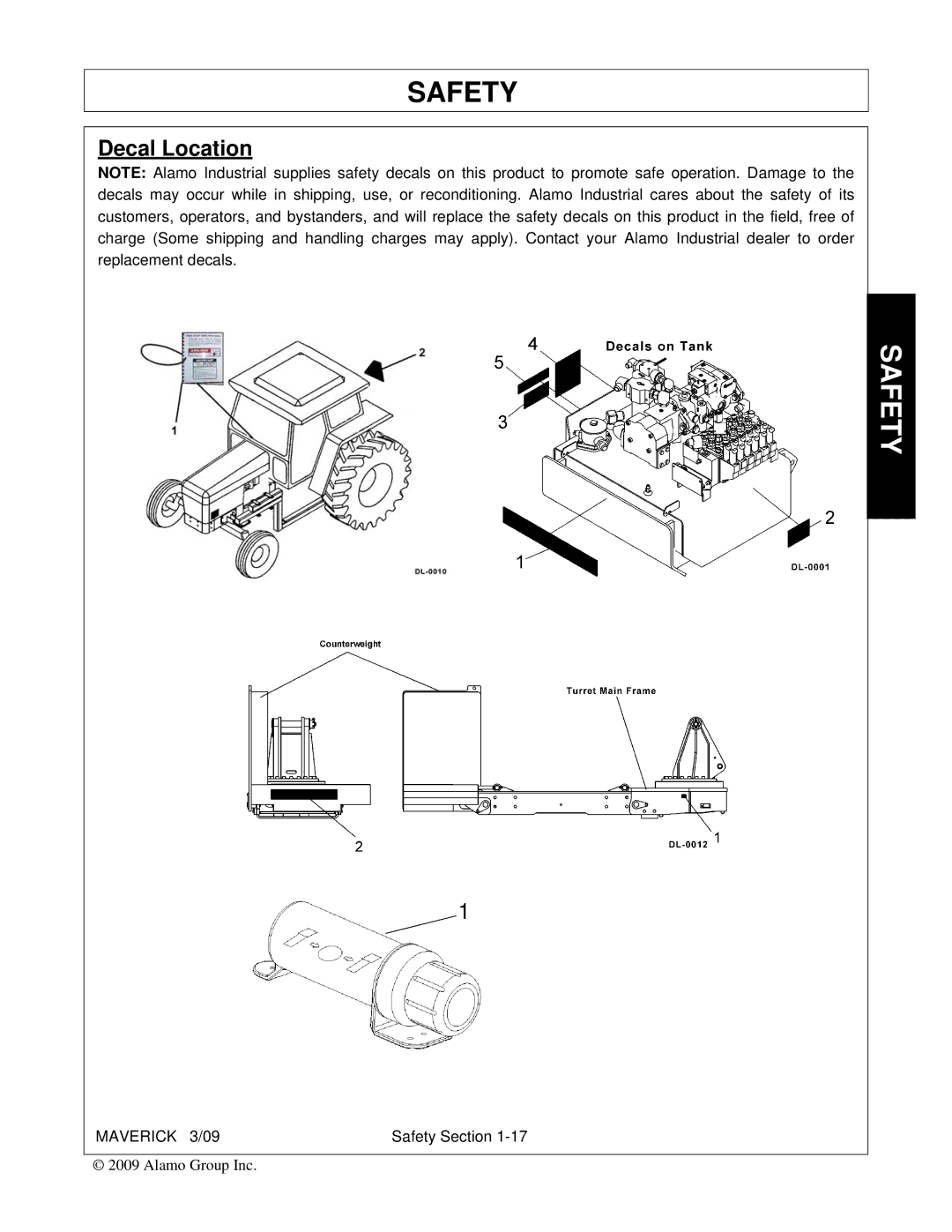 Alamo FC-0001 manual Decal Location 