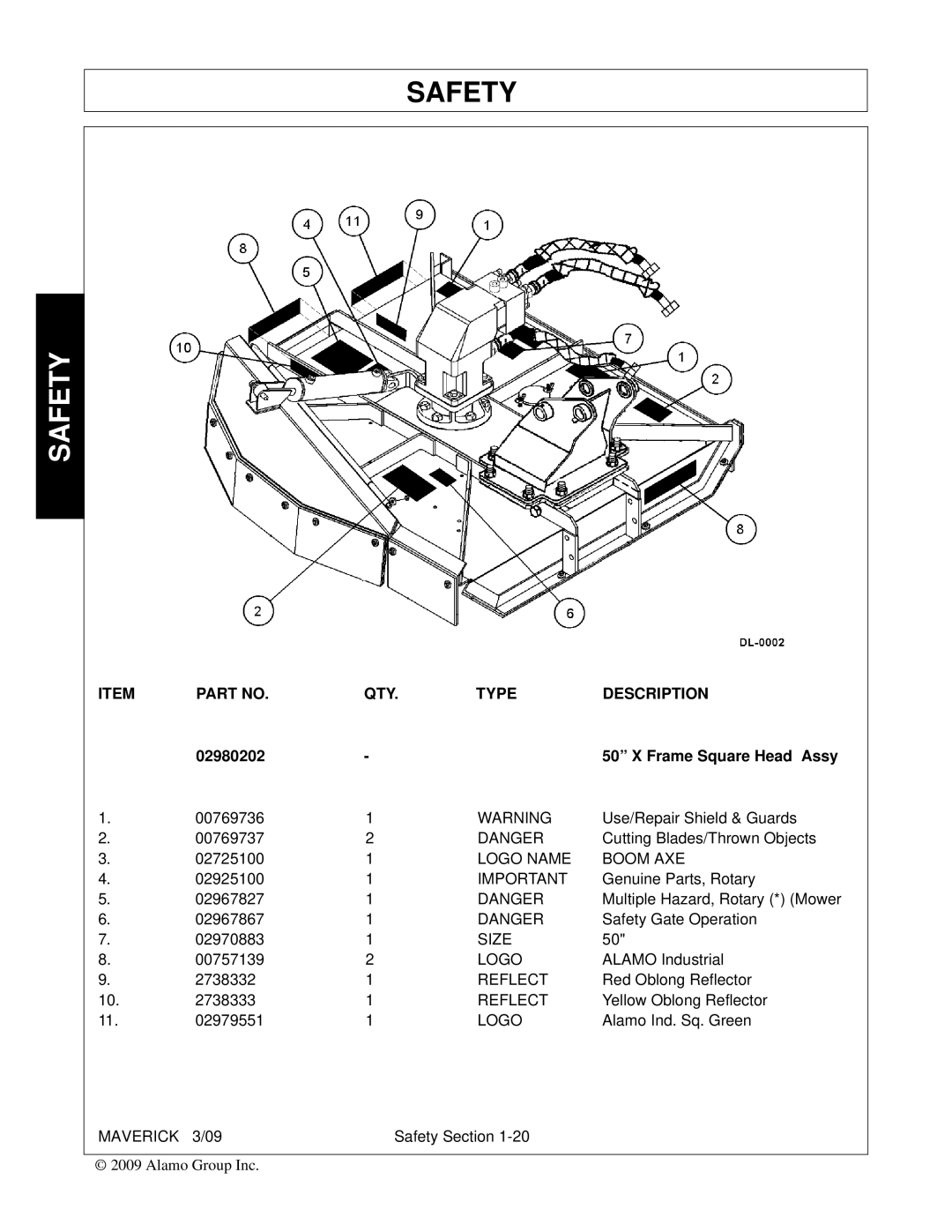 Alamo FC-0001 manual Frame Square Head Assy, Logo Name Boom AXE 