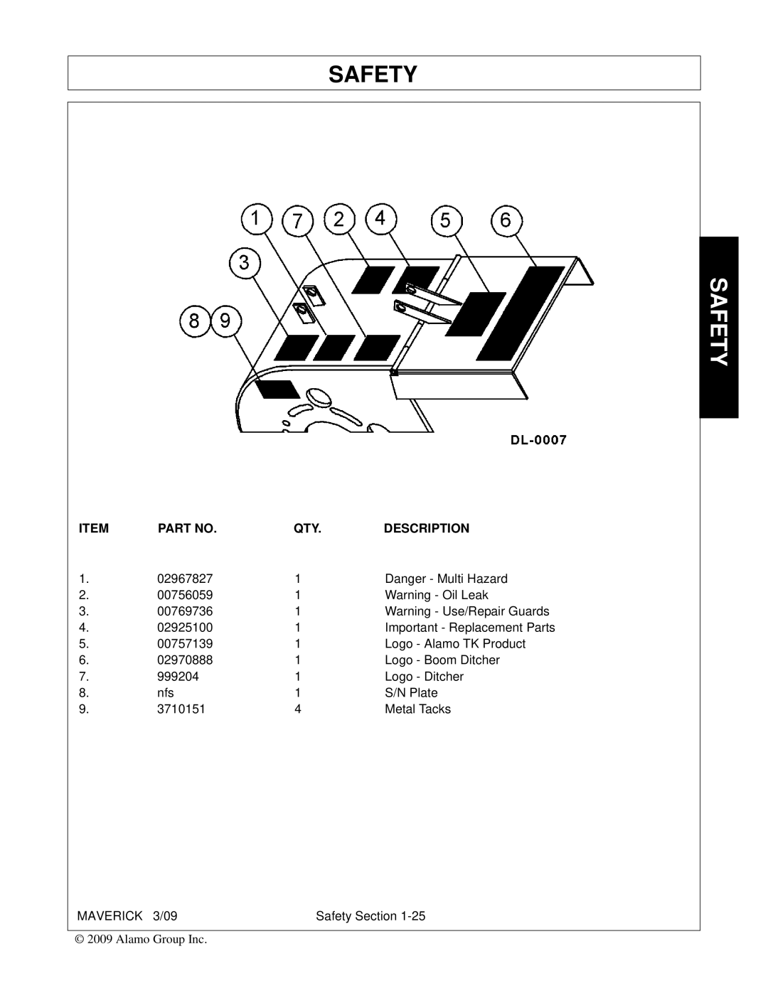 Alamo FC-0001 manual Safety 