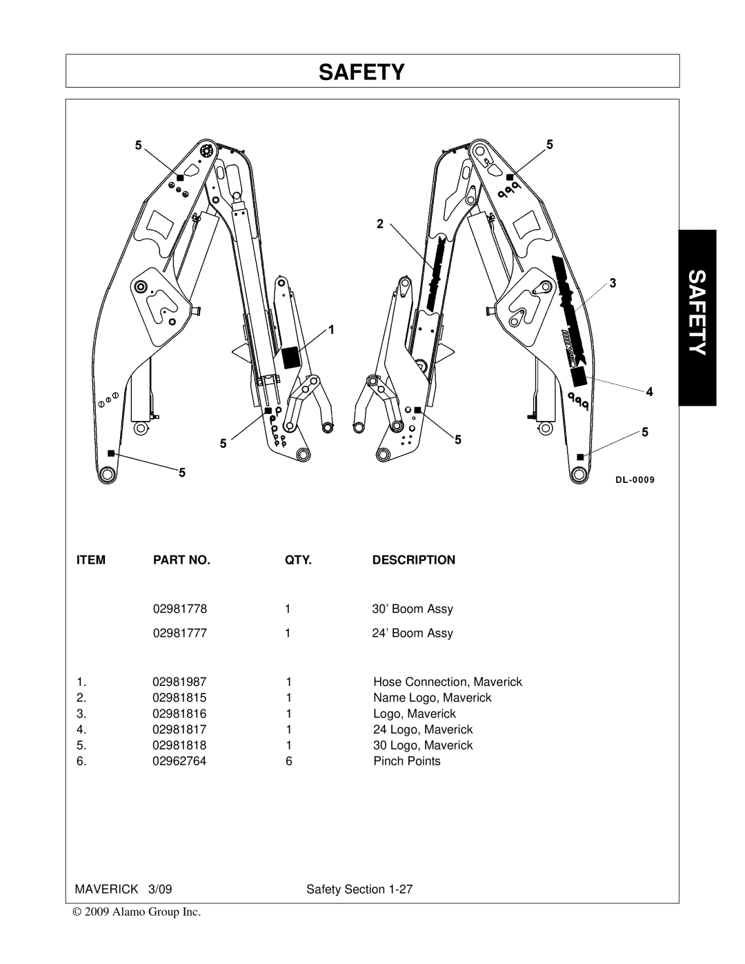 Alamo FC-0001 manual Safety 