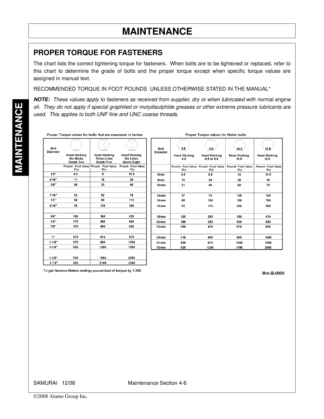 Alamo FC-0002 manual Proper Torque for Fasteners 