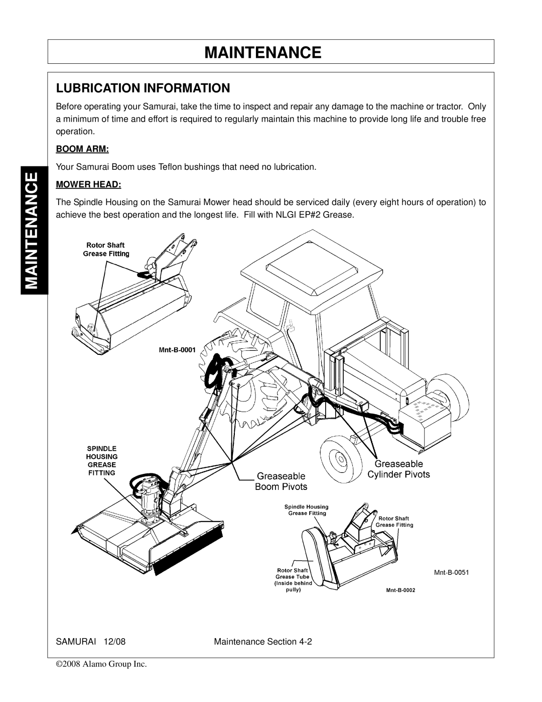 Alamo FC-0002 manual Lubrication Information, Boom ARM, Mower Head 