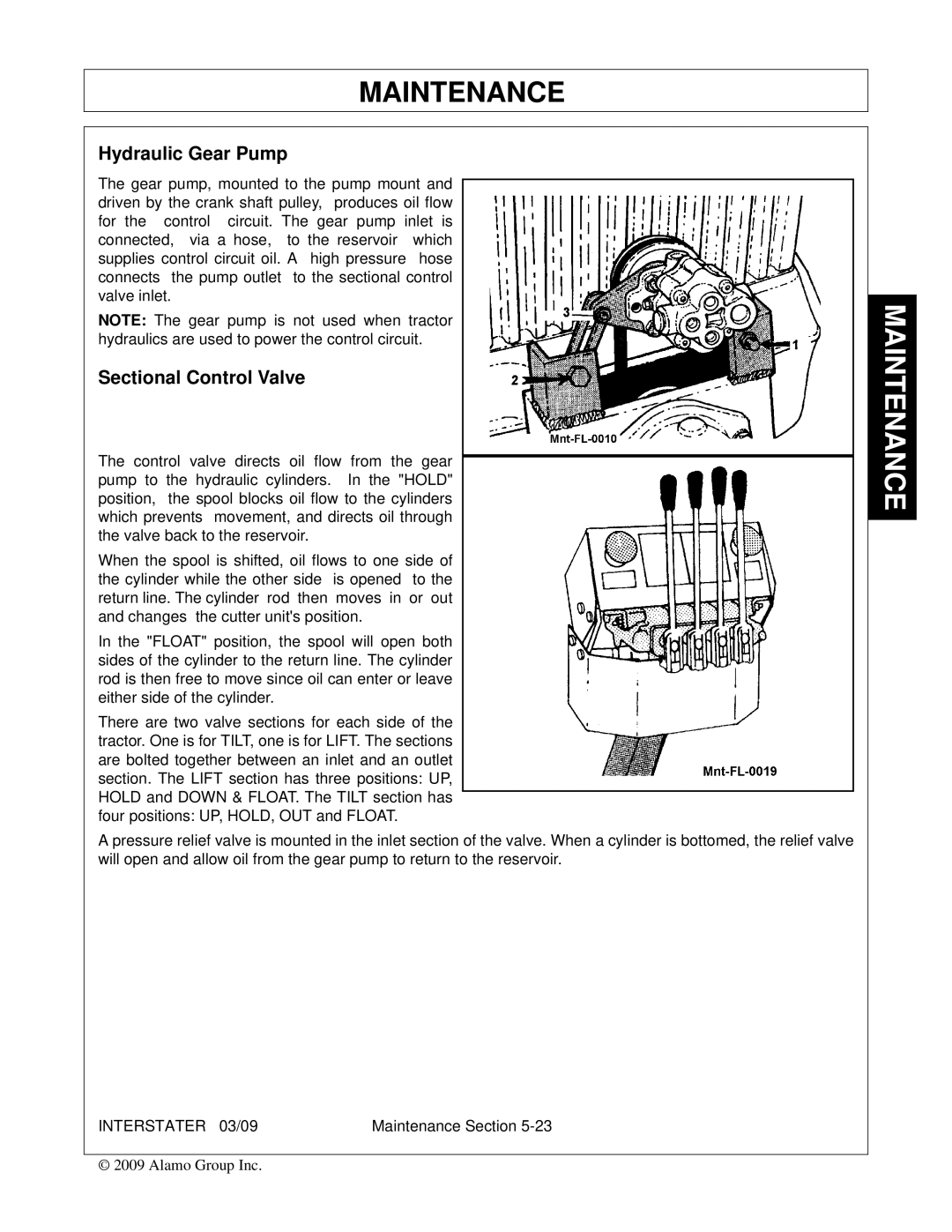 Alamo 803213C, FC-FL-0001 manual Hydraulic Gear Pump, Sectional Control Valve 