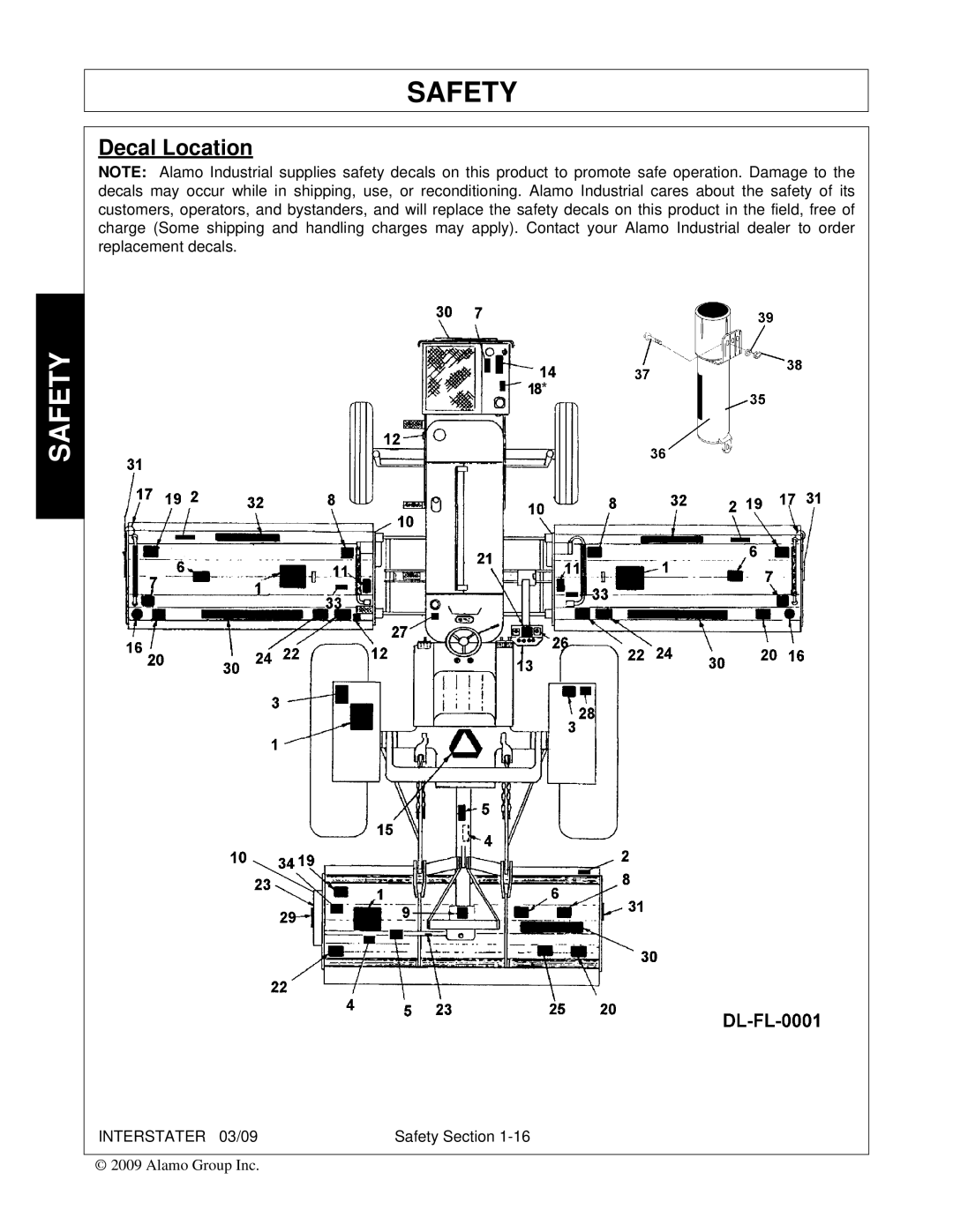 Alamo FC-FL-0001, 803213C manual Decal Location 