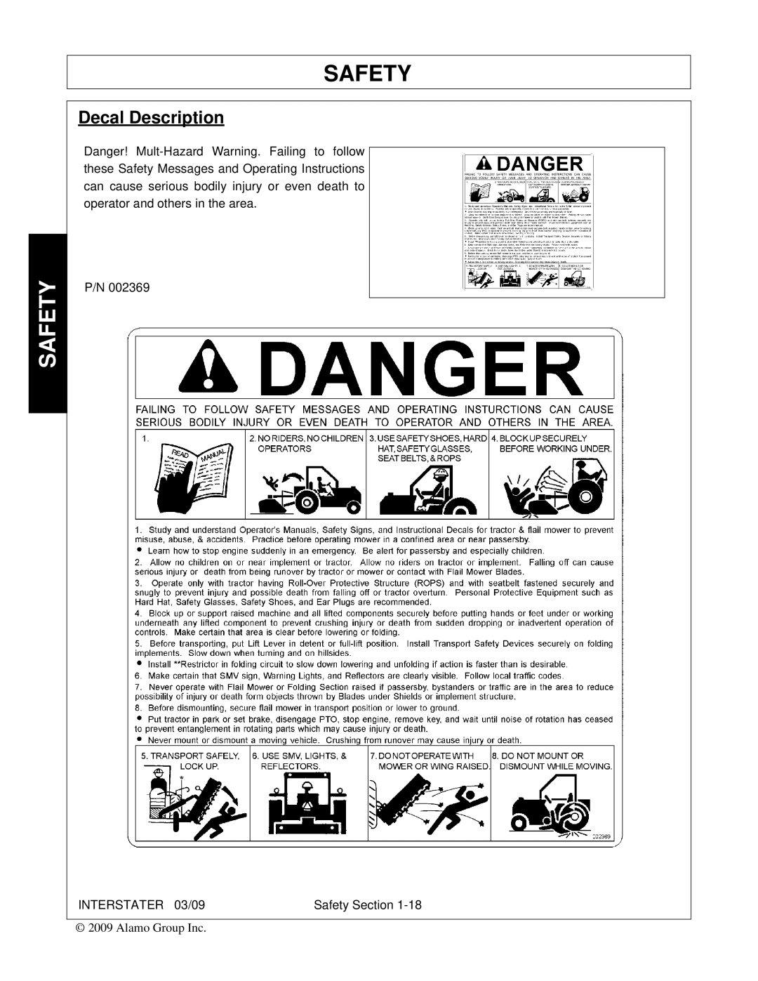 Alamo FC-FL-0001, 803213C manual Decal Description 