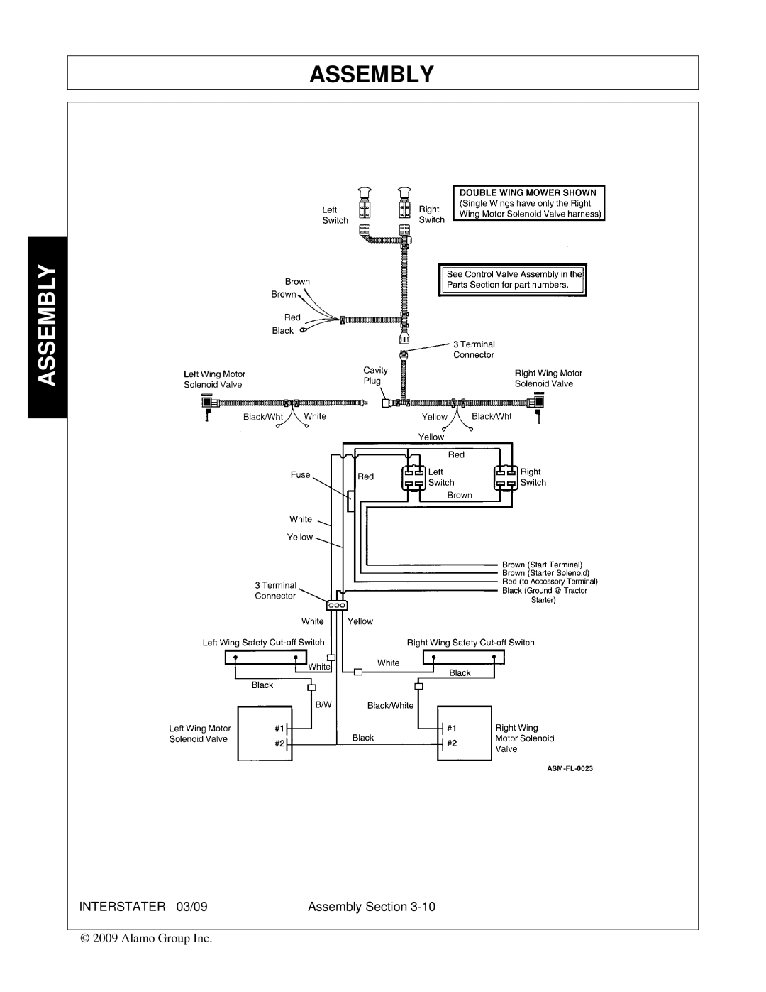 Alamo FC-FL-0001, 803213C manual Assembly 