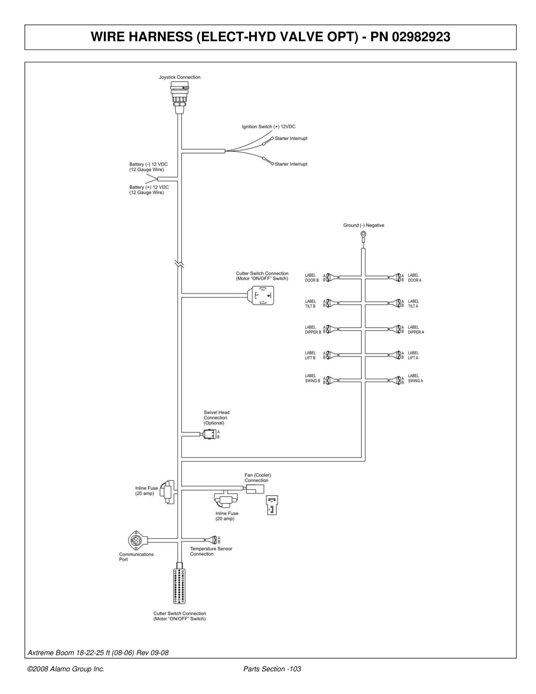 Alamo FC-P-0002 manual Wire Harness ELECT-HYD Valve OPT PN 