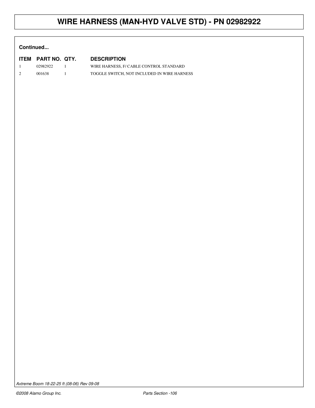 Alamo FC-P-0002 manual Wire HARNESS, F/ Cable Control Standard 