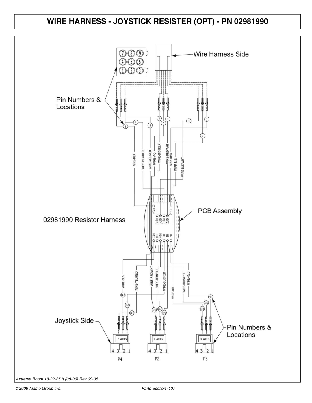 Alamo FC-P-0002 manual Wire Harness Joystick Resister OPT PN 