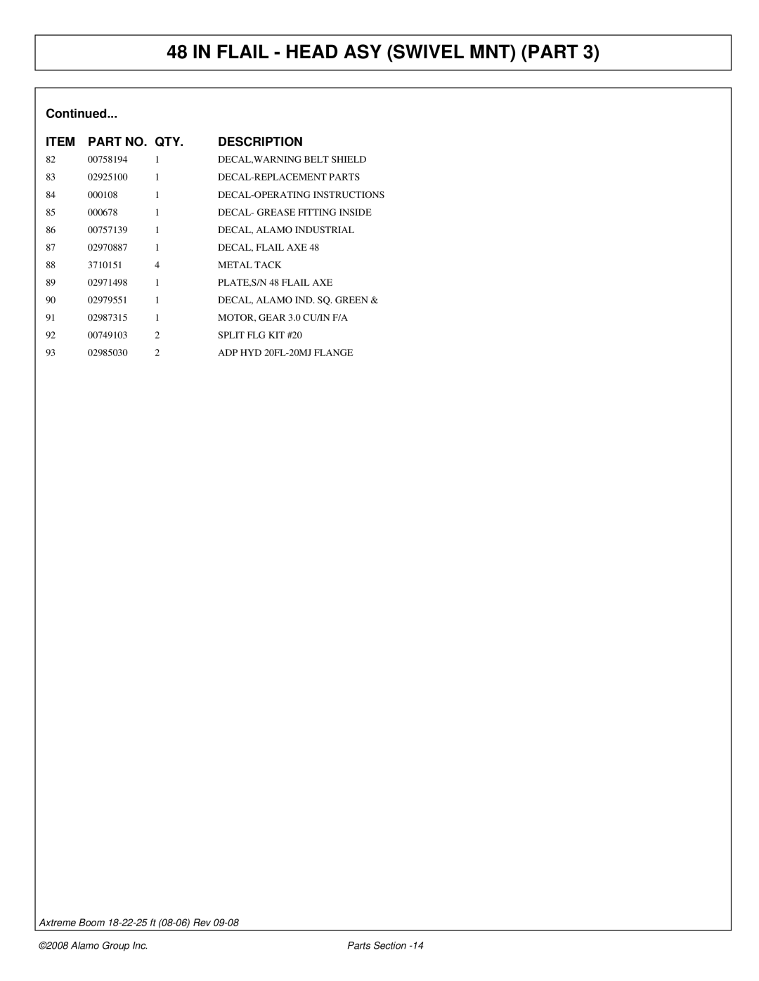 Alamo FC-P-0002 DECAL,WARNING Belt Shield, DECAL-REPLACEMENT Parts, DECAL- Grease Fitting Inside, DECAL, Alamo Industrial 