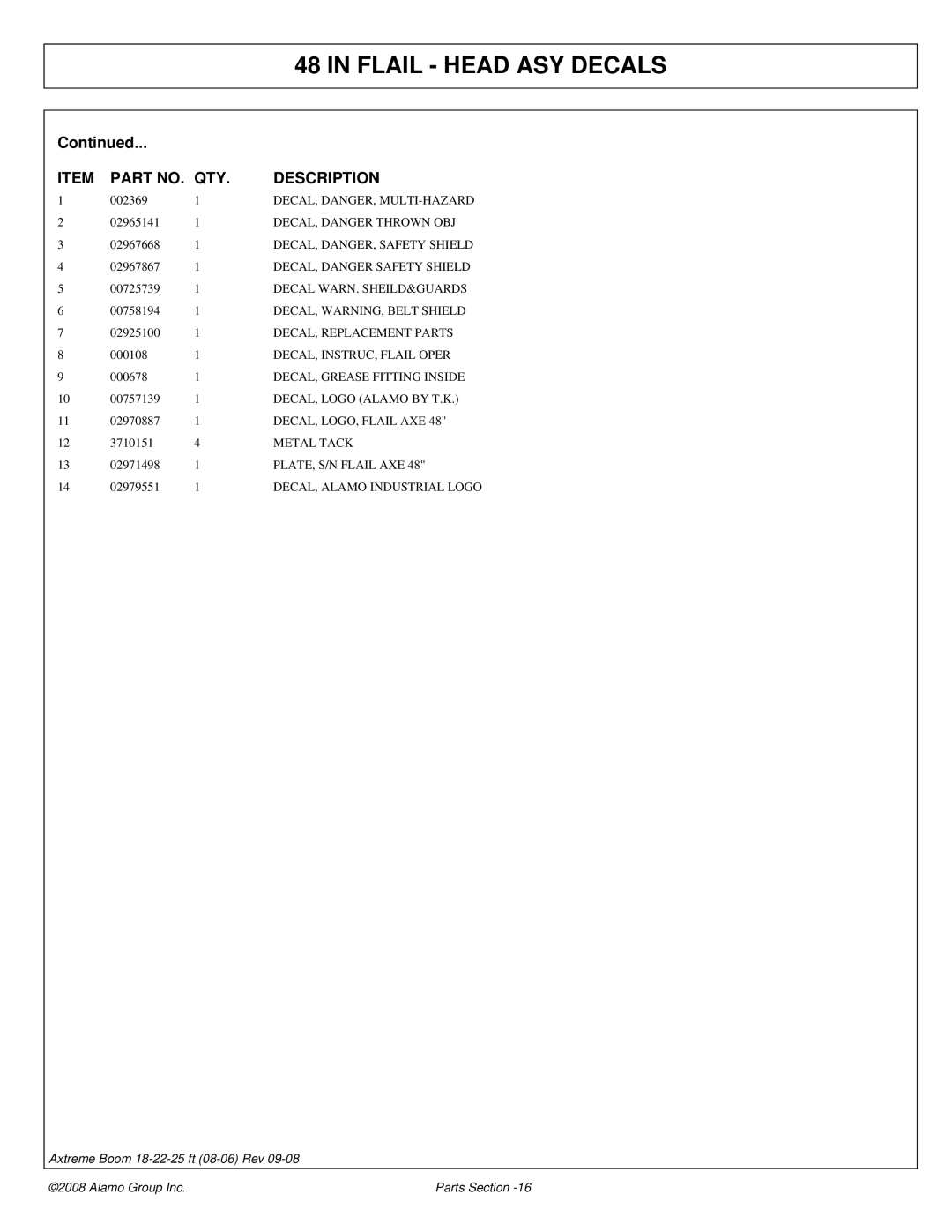 Alamo FC-P-0002 DECAL, WARNING, Belt Shield, DECAL, Replacement Parts, DECAL, INSTRUC, Flail Oper, DECAL, LOGO, Flail AXE 