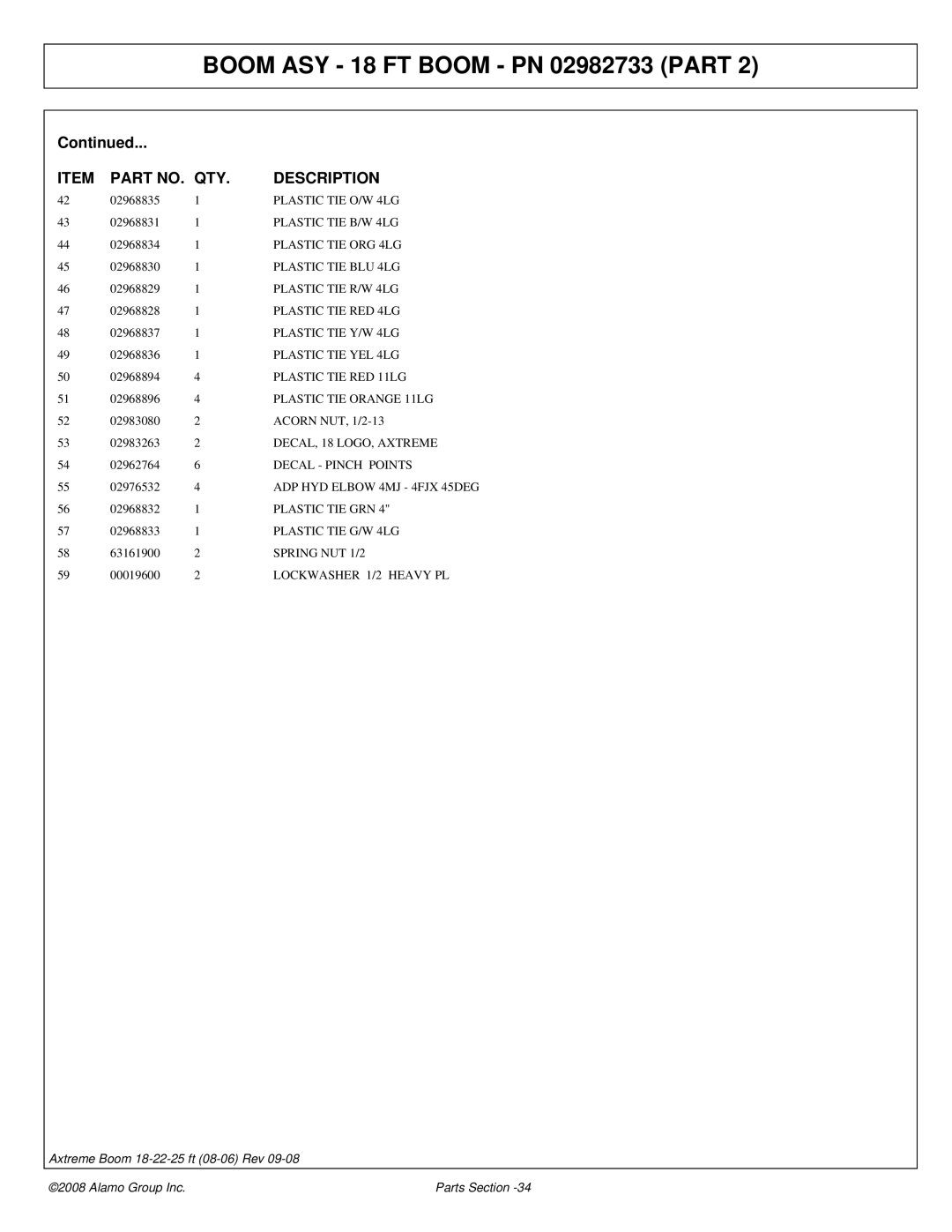 Alamo FC-P-0002 Plastic TIE O/W 4LG, Plastic TIE B/W 4LG, Plastic TIE ORG 4LG, Plastic TIE BLU 4LG, Plastic TIE R/W 4LG 