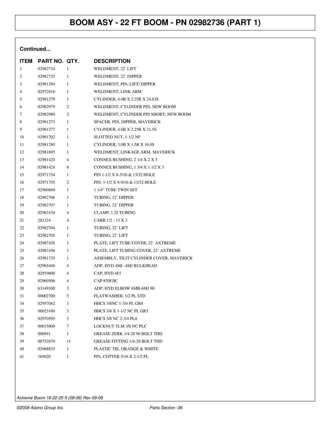 Alamo FC-P-0002 manual WELDMENT, 22` Lift, WELDMENT, 22` Dipper, TUBING, 22` Dipper, TUBING, 22` Lift, CAP #20FJIC 