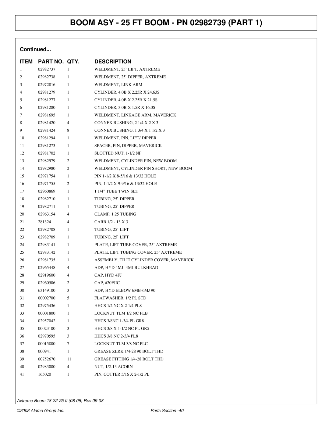 Alamo FC-P-0002 manual WELDMENT, 25` LIFT, Axtreme, WELDMENT, 25` DIPPER, Axtreme, TUBING, 25` Dipper, TUBING, 25` Lift 