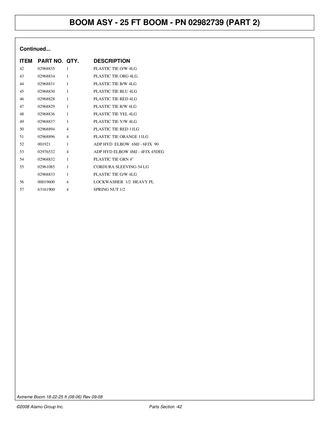 Alamo FC-P-0002 manual Plastic TIE O/W 4LG 