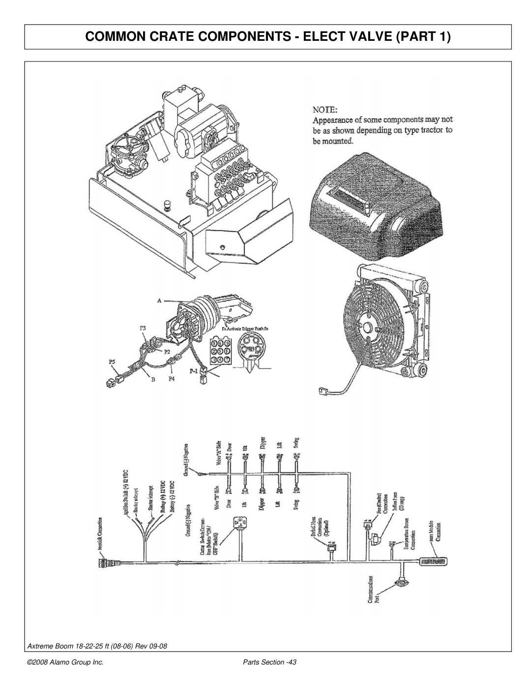 Alamo FC-P-0002 manual Common Crate Components Elect Valve Part 