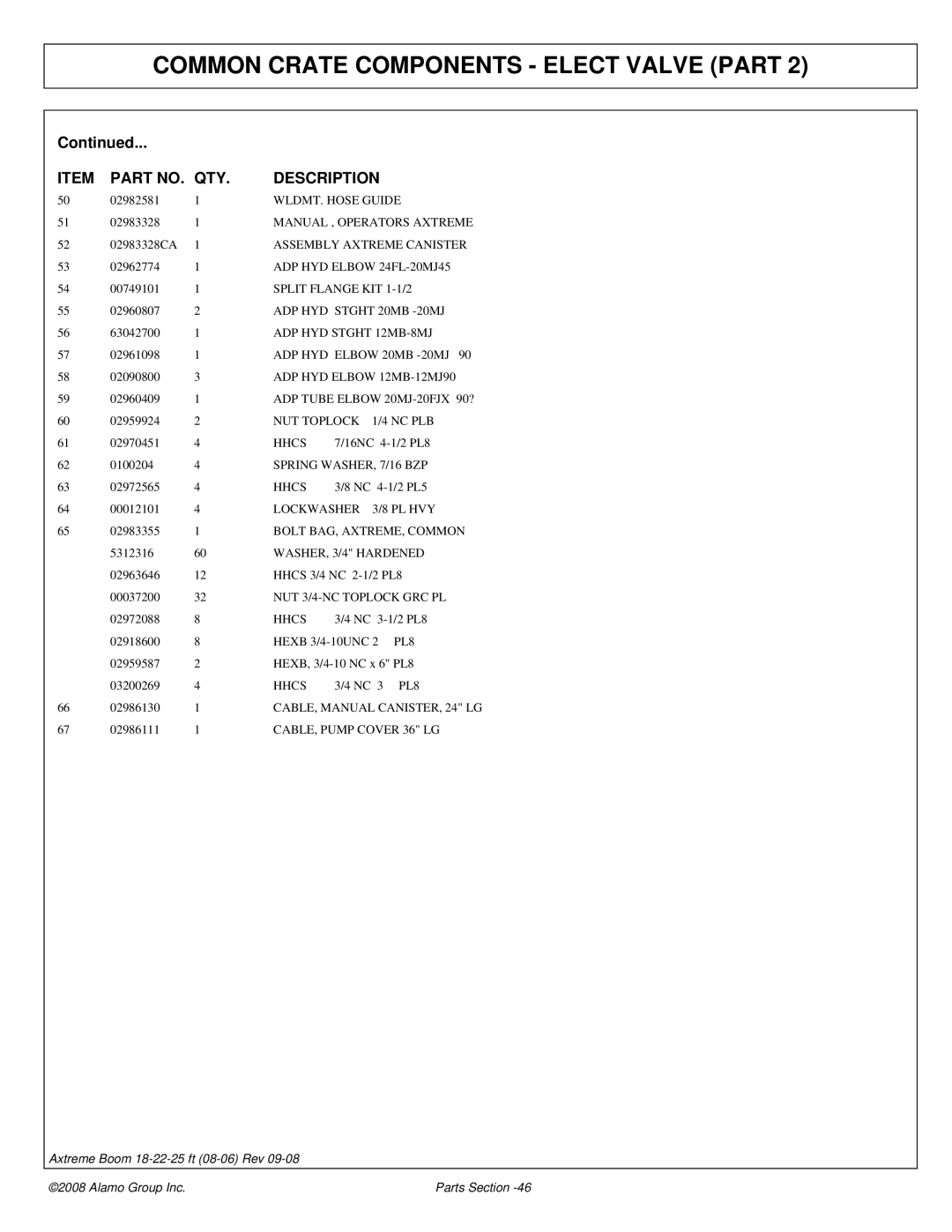 Alamo FC-P-0002 WLDMT. Hose Guide, Assembly Axtreme Canister, ADP HYD Elbow 24FL-20MJ45, Split Flange KIT 1-1/2, Hhcs, PL8 