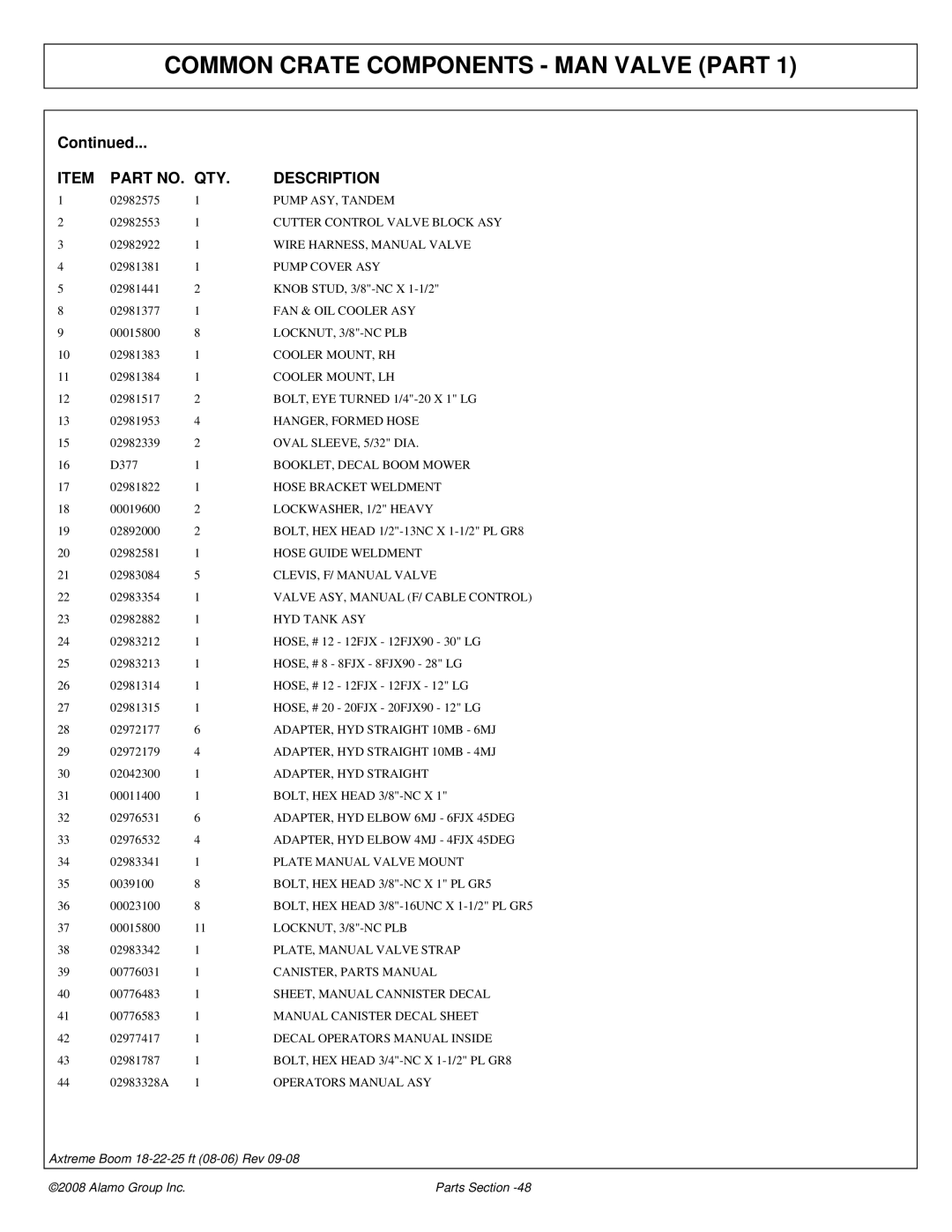 Alamo FC-P-0002 Wire HARNESS, Manual Valve, FAN & OIL Cooler ASY, Cooler MOUNT, RH, Cooler MOUNT, LH, HANGER, Formed Hose 