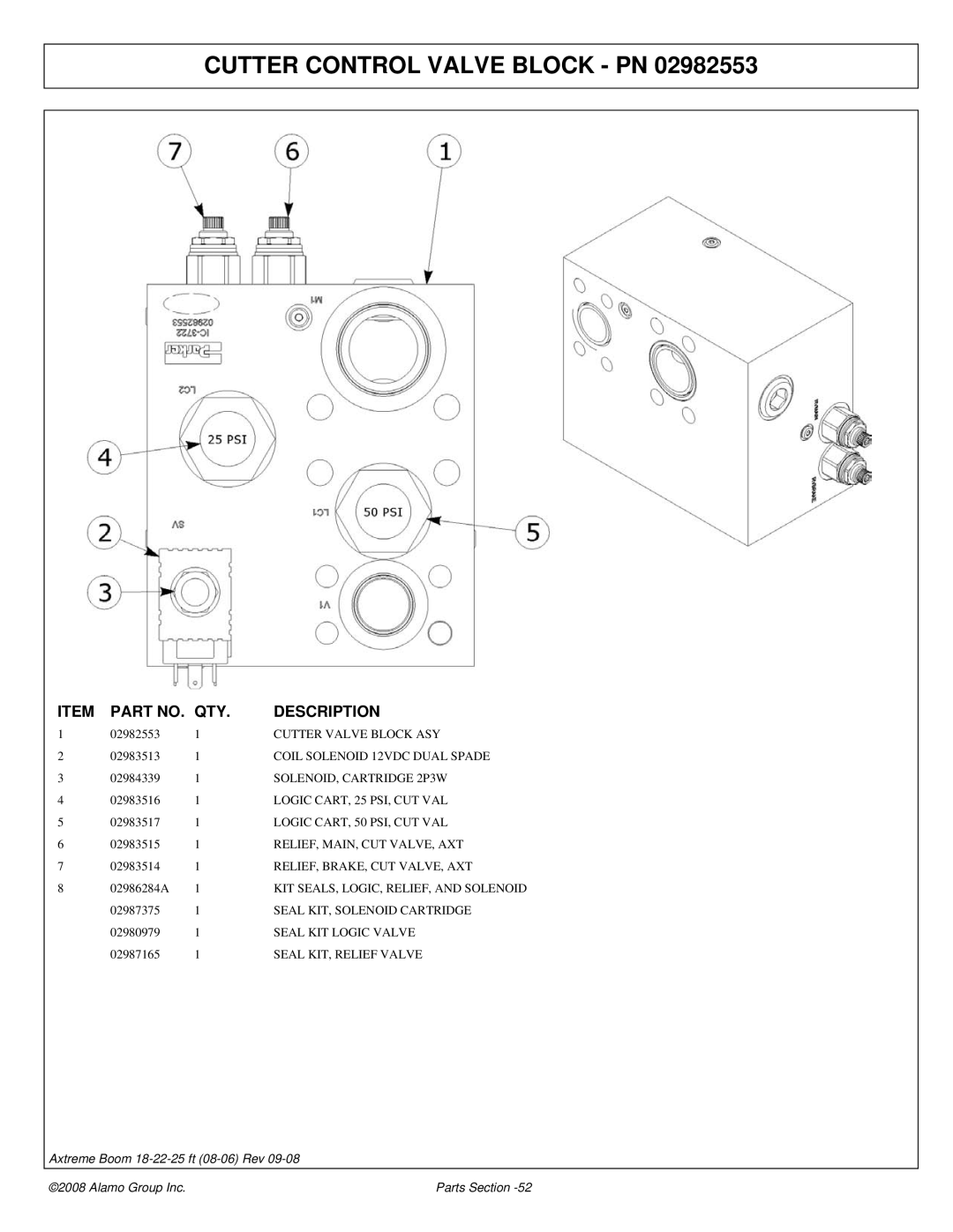 Alamo FC-P-0002 manual Cutter Control Valve Block PN 