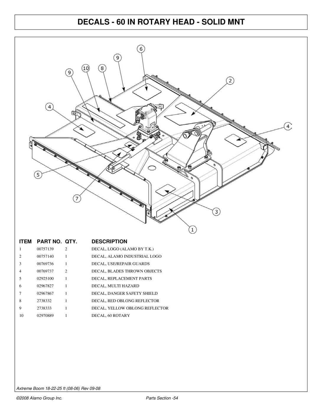 Alamo FC-P-0002 manual Decals 60 in Rotary Head Solid MNT 