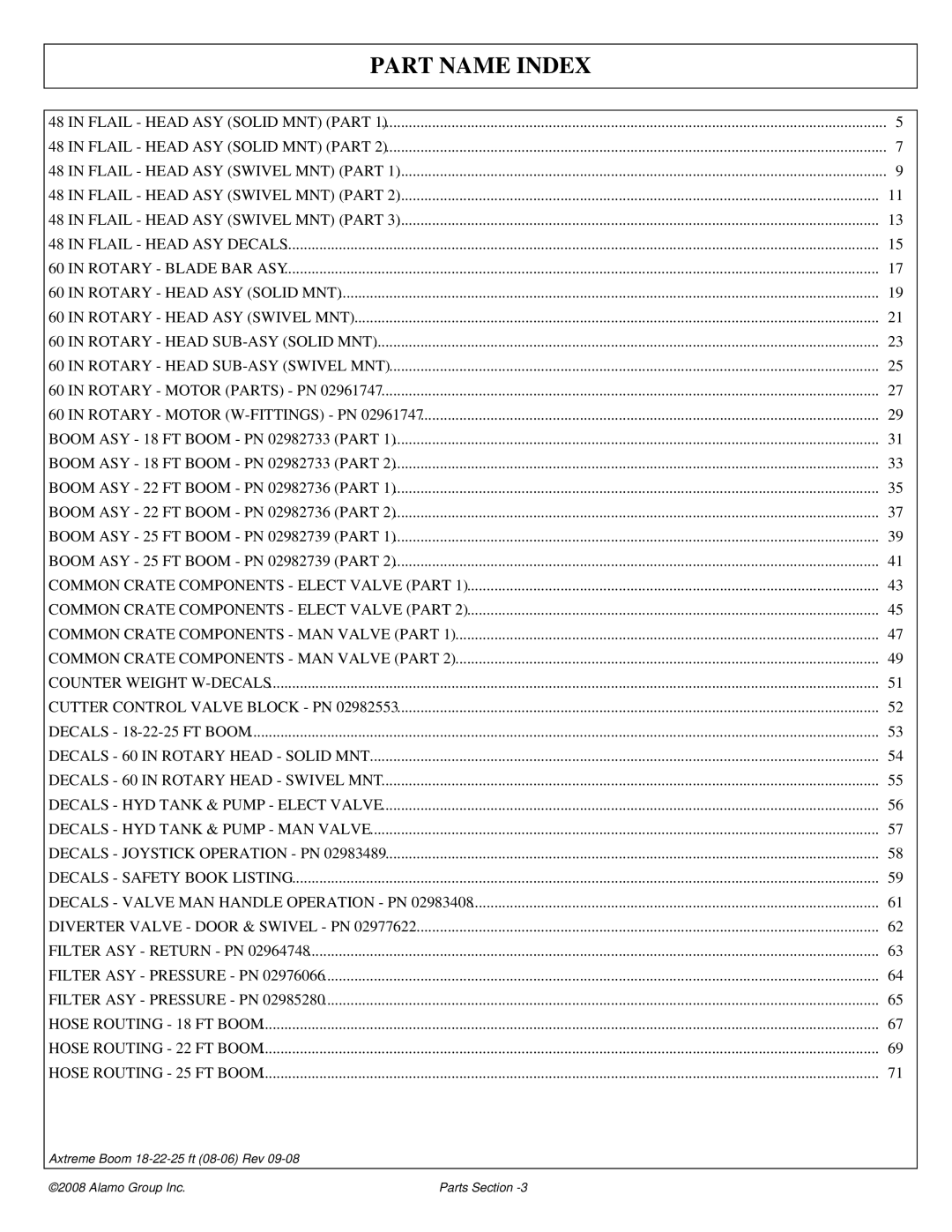 Alamo FC-P-0002 manual Part Name Index 