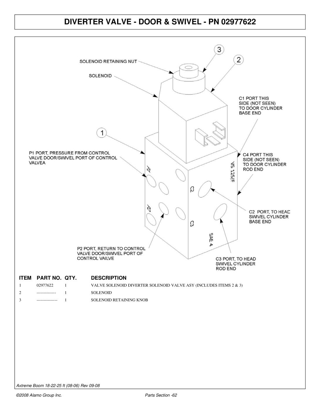 Alamo FC-P-0002 manual Diverter Valve Door & Swivel PN, Solenoid Retaining Knob 