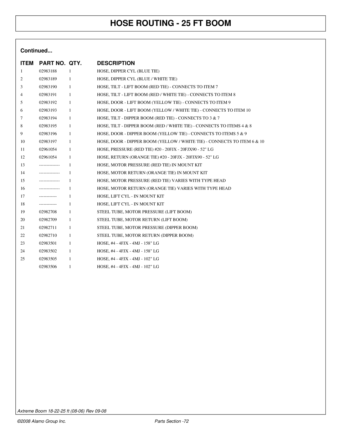 Alamo FC-P-0002 HOSE, Dipper CYL Blue TIE, HOSE, Dipper CYL Blue / White TIE, HOSE, Tilt Dipper Boom RED TIE Connects to 3 