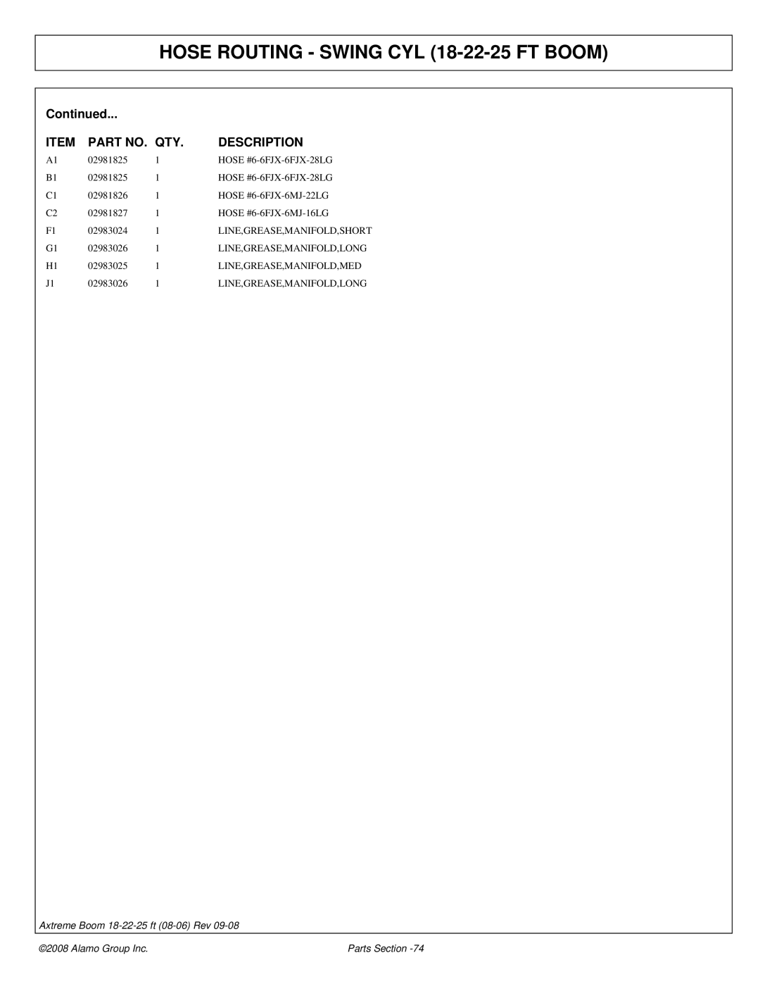 Alamo FC-P-0002 manual Hose #6-6FJX-6FJX-28LG, Line,Grease,Manifold,Long, Line,Grease,Manifold,Med 