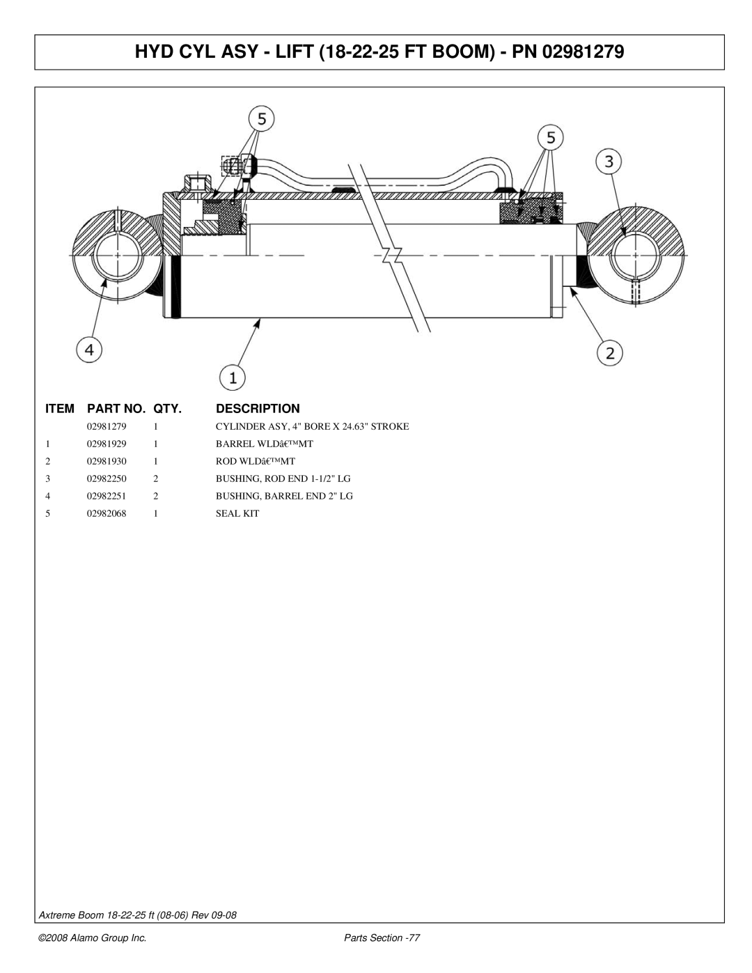 Alamo FC-P-0002 manual BUSHING, ROD END 1-1/2 LG, BUSHING, Barrel END 2 LG 