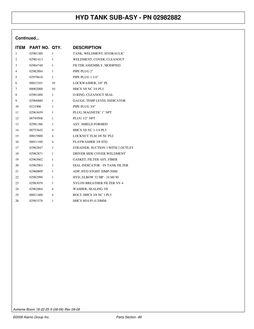 Alamo FC-P-0002 manual TANK, WELDMENT, Hydraulic, WELDMENT, COVER, Cleanout, Filter ASSEMBLY, Modified, Pipe Plug 3/4 