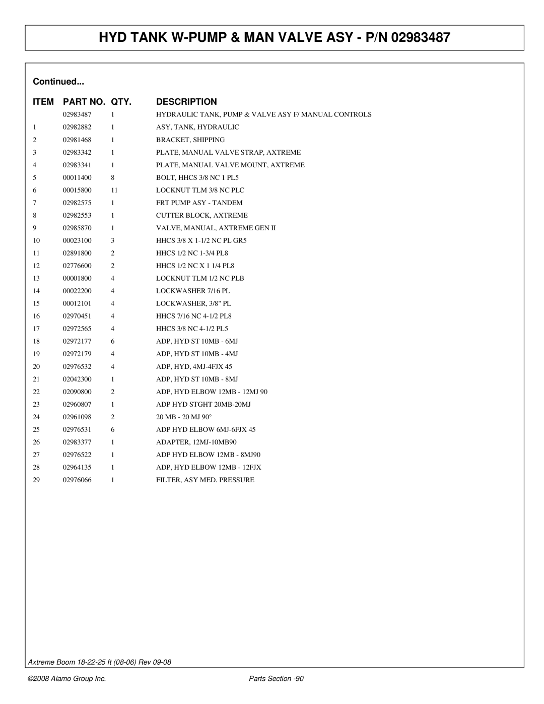 Alamo FC-P-0002 manual PLATE, Manual Valve STRAP, Axtreme, PLATE, Manual Valve MOUNT, Axtreme, VALVE, MANUAL, Axtreme GEN 