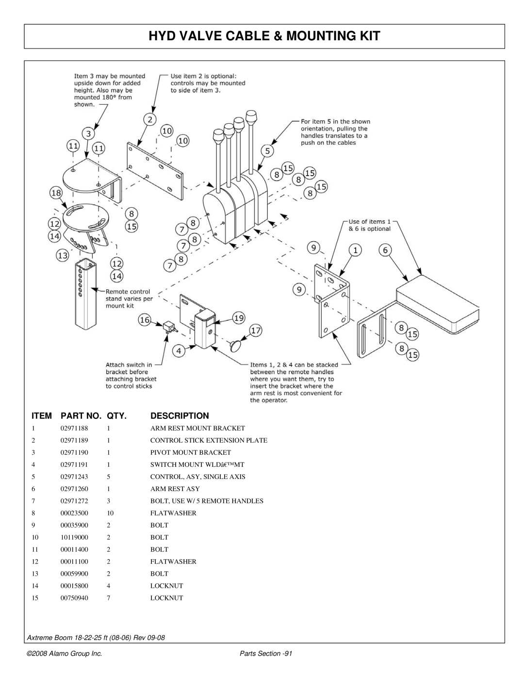 Alamo FC-P-0002 manual HYD Valve Cable & Mounting KIT 